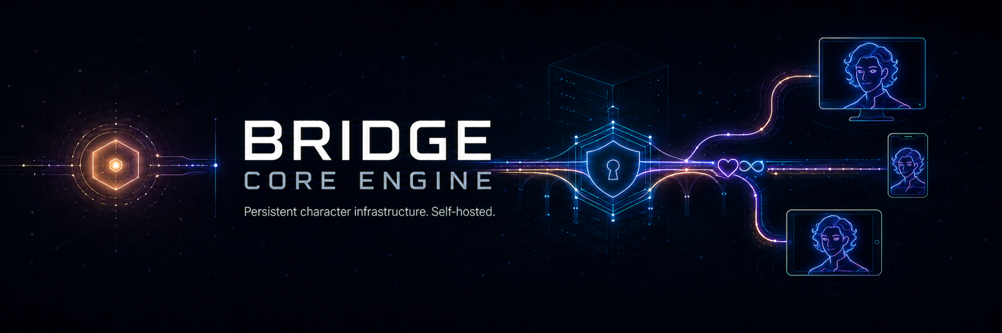 Bridge Core Engine — persistent character infrastructure